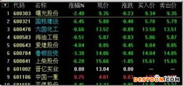 慧达资本-股票配资-期货配资-杭州股票配资-上海股票配资-西安股票_通信达股票软件教程_四川准达imc通信工程师