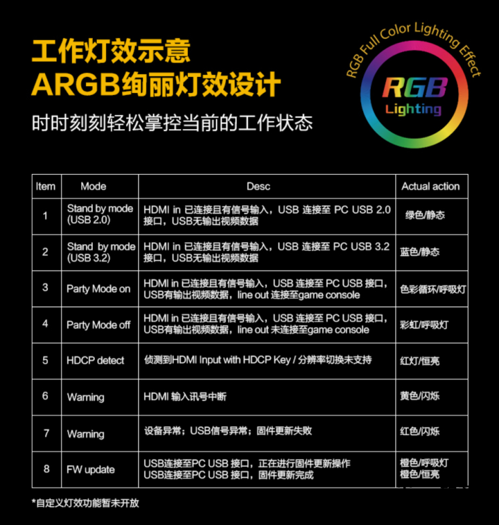 监控视频采集卡软件_监控qq群采集视频_p2卡采集软件