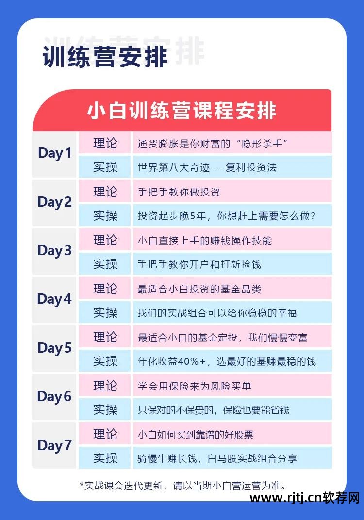 投资堂炒股软件好用吗_投资堂炒股软件_投资软件