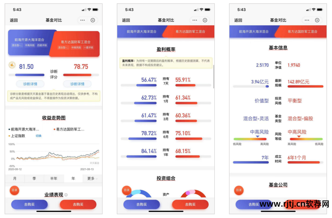 投资软件_投资堂炒股软件好用吗_投资堂炒股软件