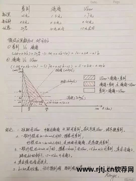 微信 打车软件_嘀嘀打车怎么用微信支付_微信打车软件怎么用