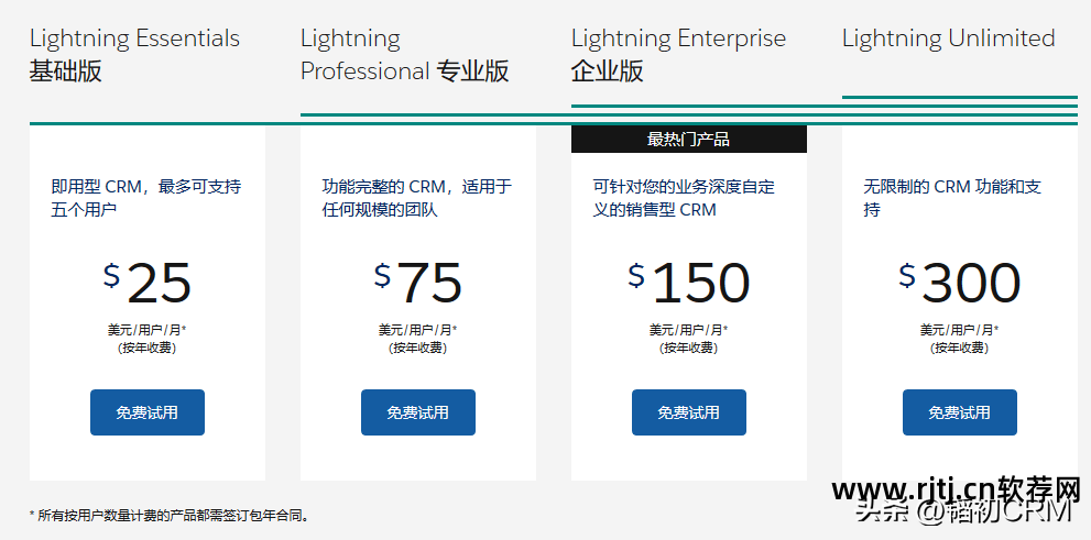 英语词根词缀表软件_带表情的签名软件_价格表软件