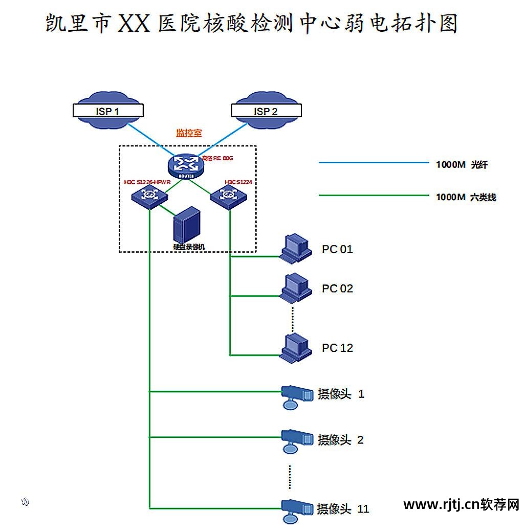 绘图软件教程_surfer80绘图软件的使用教程_学三维绘图哪个软件好