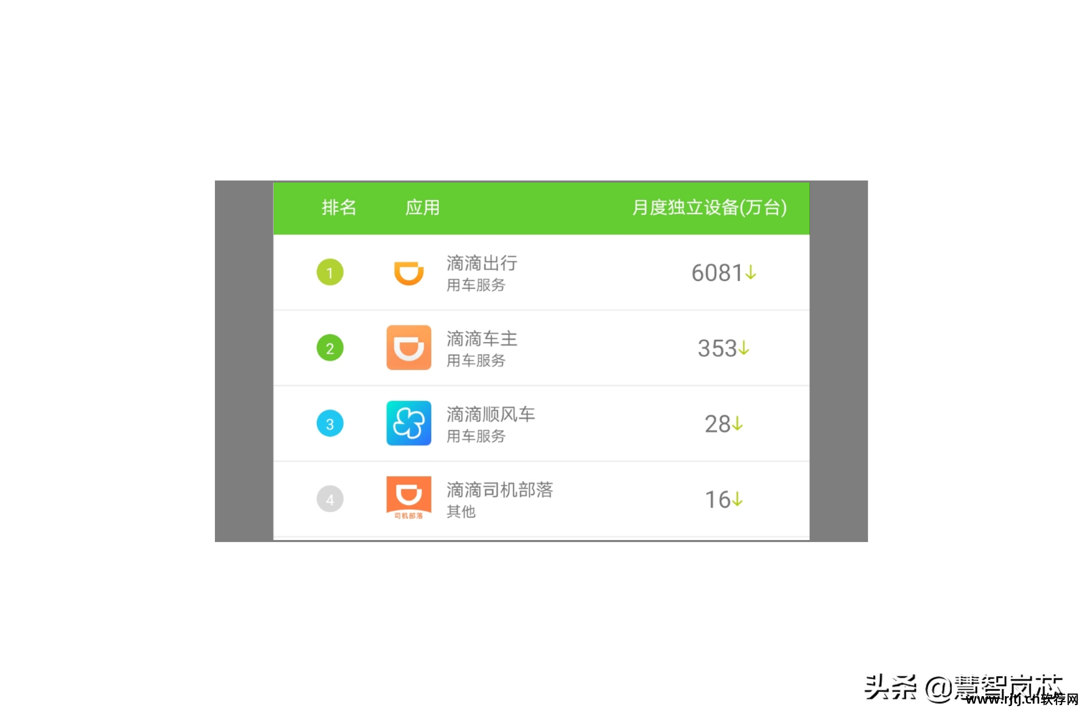 快的打车怎么用 快的打车支付宝付款图文教程_支付宝快的打车软件_支付宝 打车软件