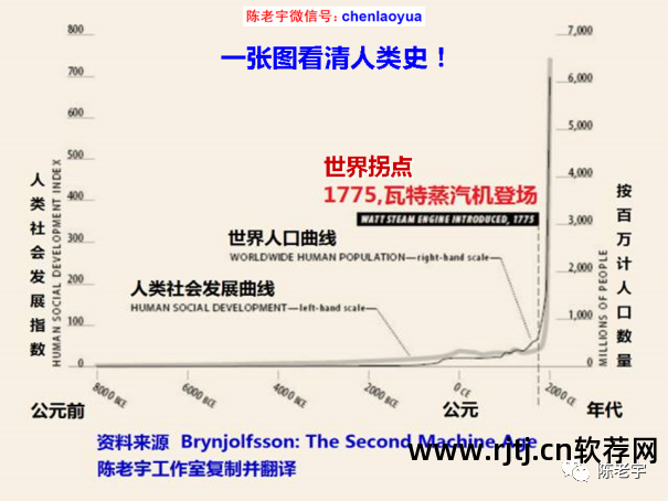 腾讯聊天机器人小q_智能聊天机器人软件_智能聊天软件