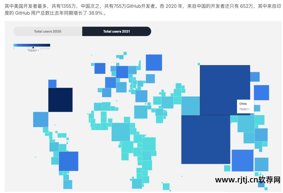 erp 总体 需求 分析 报告_信用卡 转账系统 分析设计_软件需求分析与系统设计