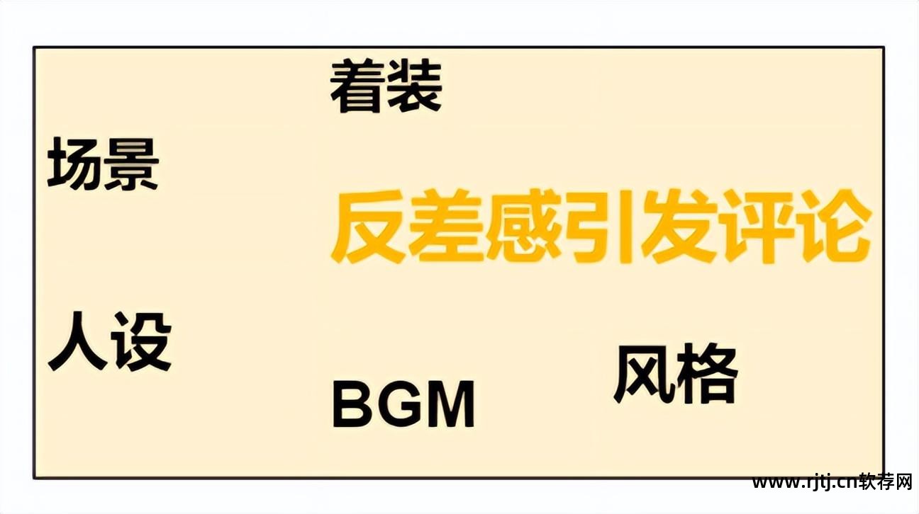 距离刷枪软件 爱刷枪是真的吗_距离刷枪软件 爱刷枪_刷爱流量软件