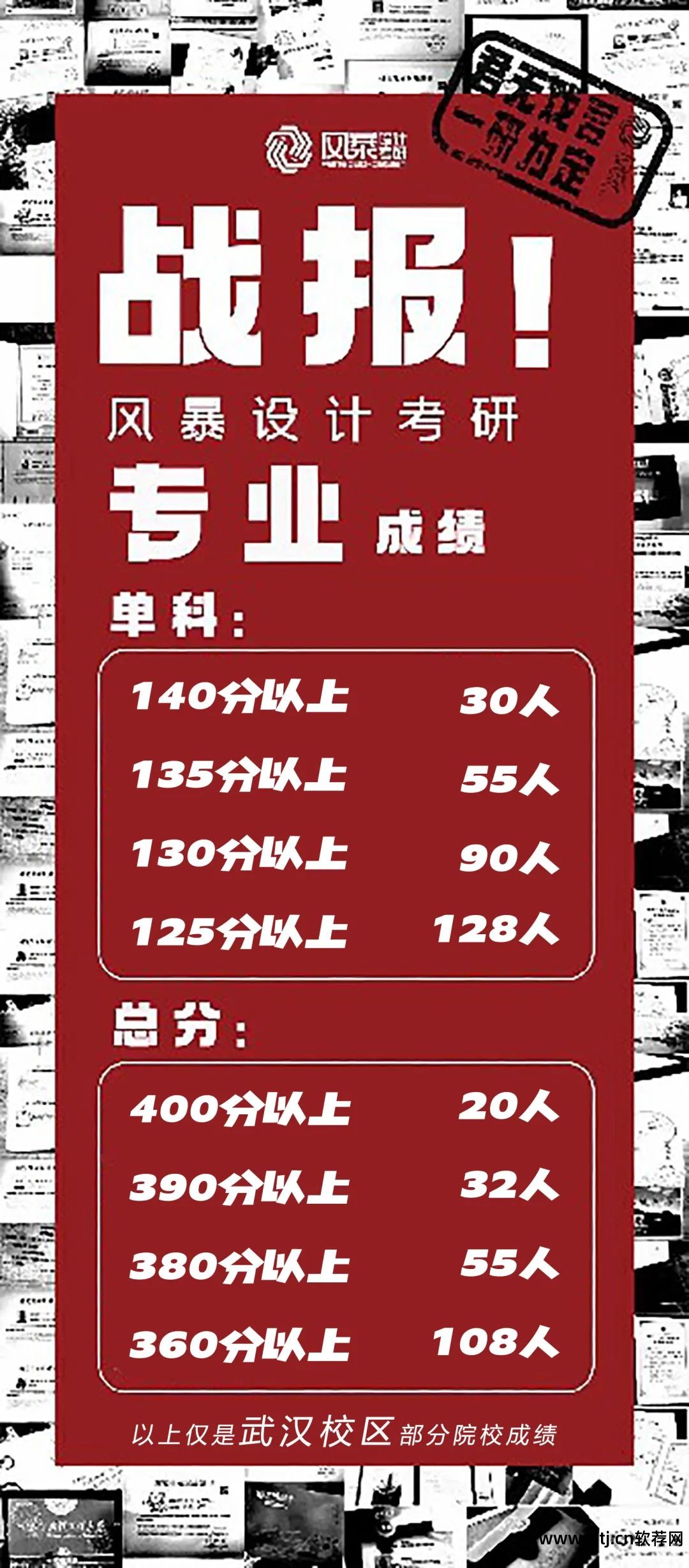 高分起名软件_高分书店软件_高分倍电影软件