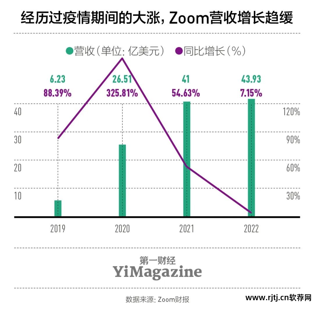 基础办公软件教程视频_电脑基础办公教程自学_ai软件基础教程视频