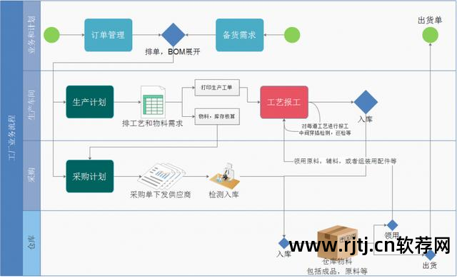 测试深度睡眠的软件_谷歌深度睡眠软件_深度睡眠 软件