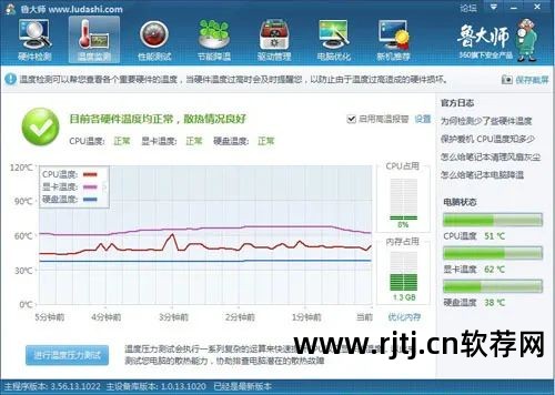 检测cpu温度软件_什么软件可以检测cpu温度_cpu 温度 软件