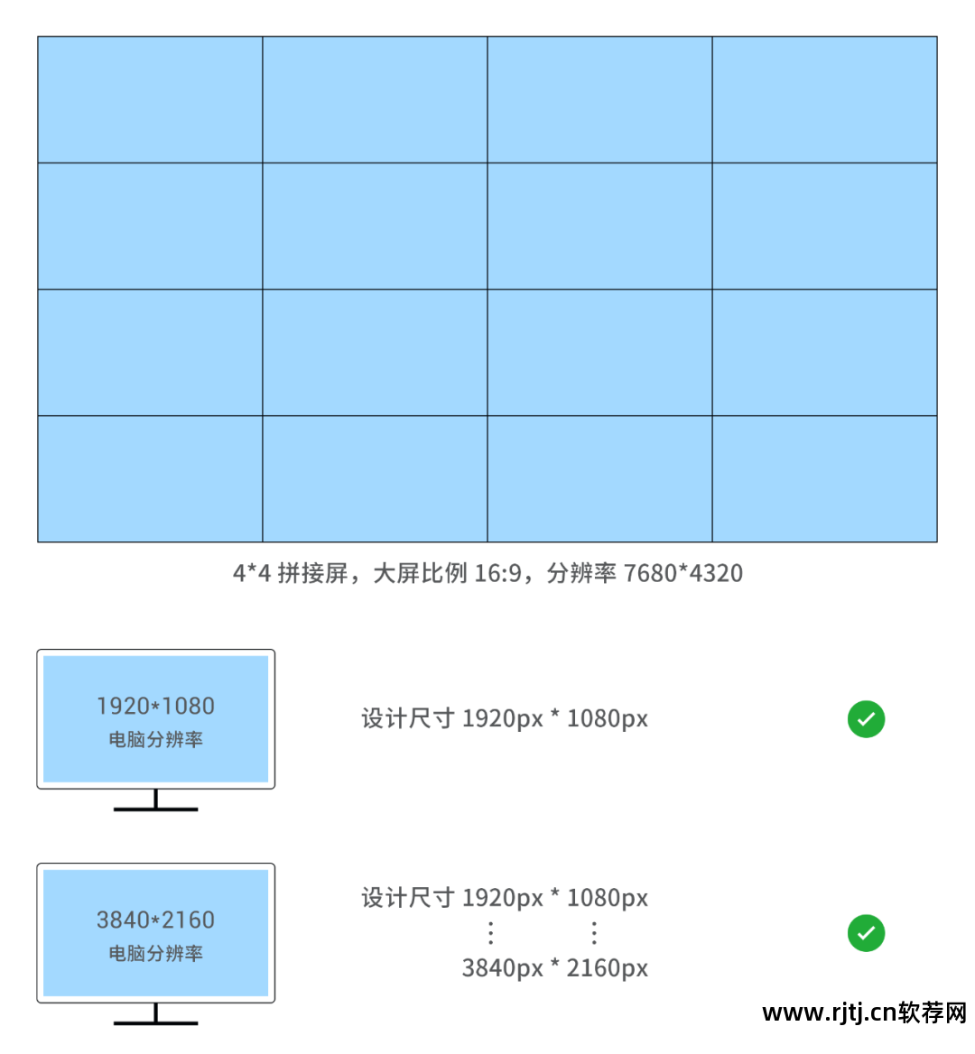 lg拼接屏55寸拼接屏逻辑板_大屏拼接软件_拼接屏软件