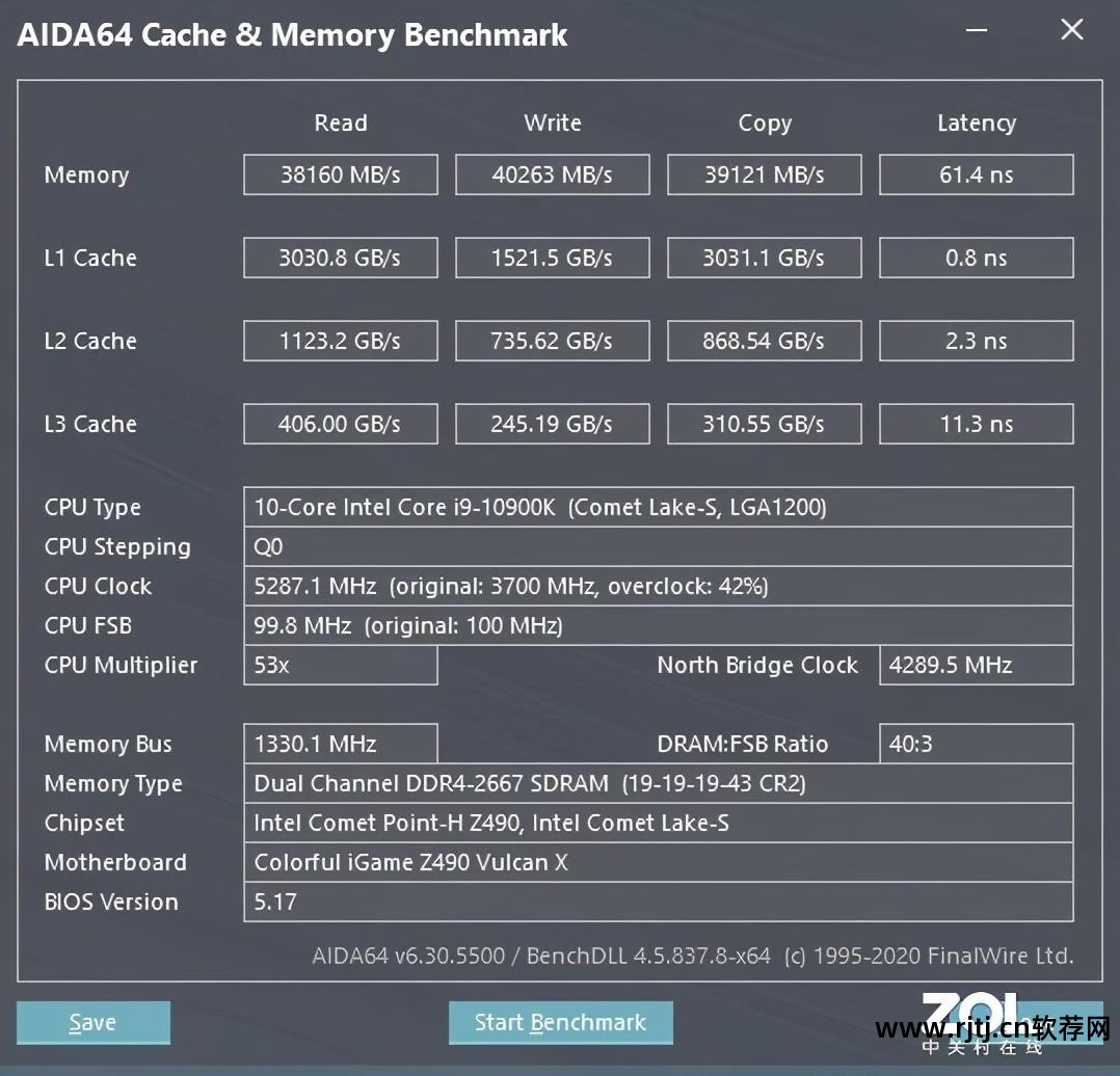 七彩虹gtx660软件超频_七彩虹超频软件教程_七彩虹官方超频软件