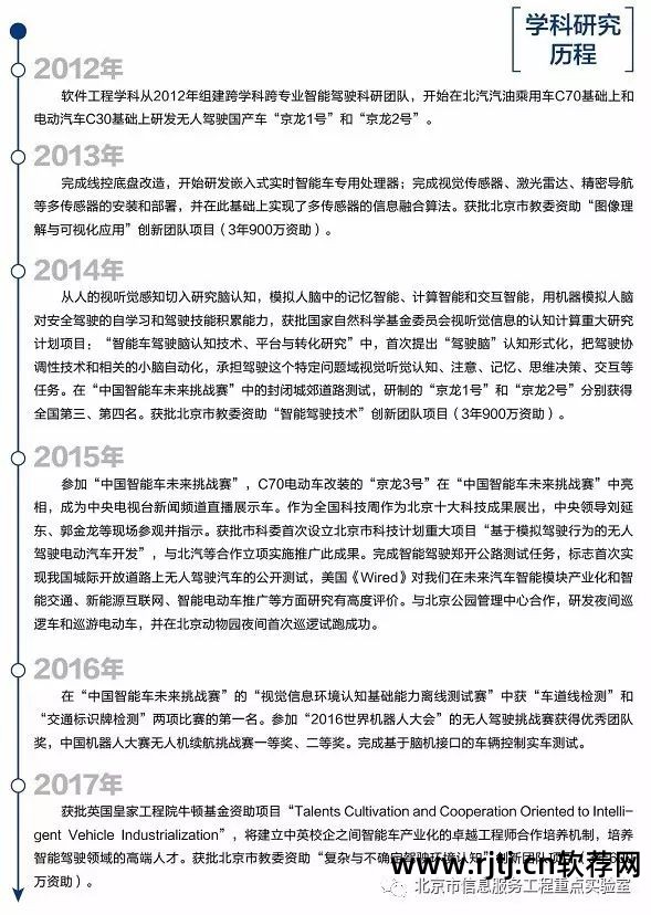 武汉工程大学自主招生2014_2014广东外国语大学翻译硕士ma招生要求?_电子科技大学软件工程硕士2014招生简章