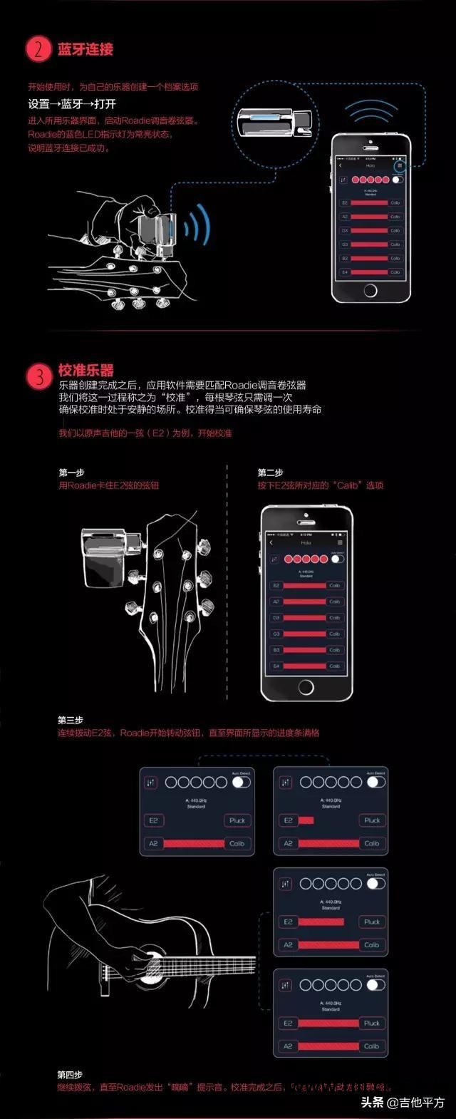 吉他 调音 软件_吉他调音软件哪个最准_吉他调音软件电脑版