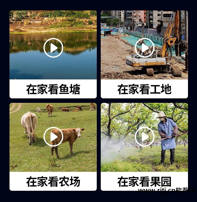 网络日志分析与流量监控_网络 监控 软件_模拟 网络 监控