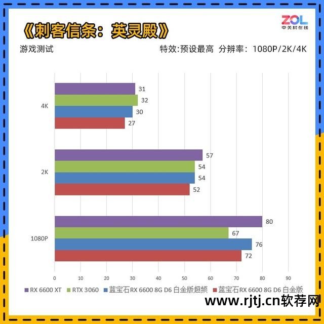 amd官方超频软件教程_amd cpu官方超频软件_amd显卡官方超频软件