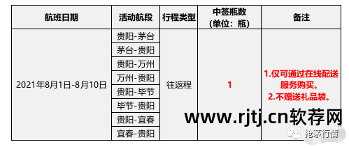 天猫店铺双11一元抢购小米手机_天猫抢购小米6技巧_小米天猫抢购软件