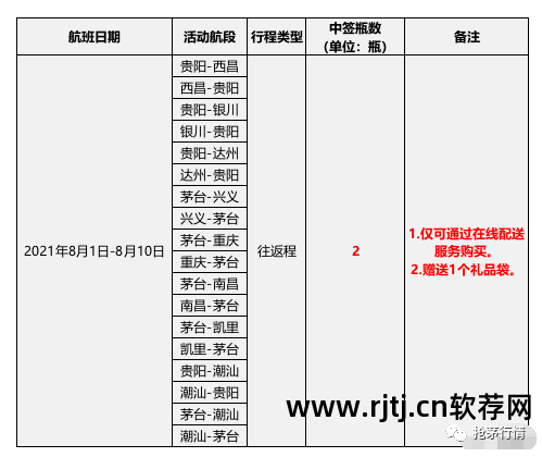 天猫店铺双11一元抢购小米手机_小米天猫抢购软件_天猫抢购小米6技巧