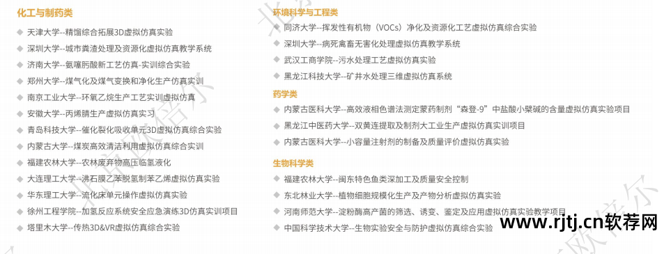 股指期货仿真交易软件_斯沃数控仿真软件_仿真软件教程