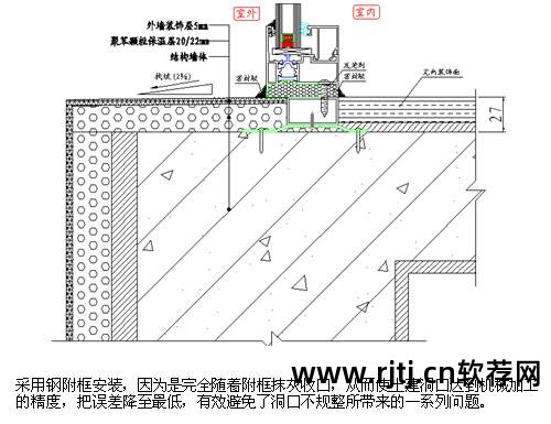 门窗报价软件_门窗加工设备厂家报价_欧克斯门窗报价