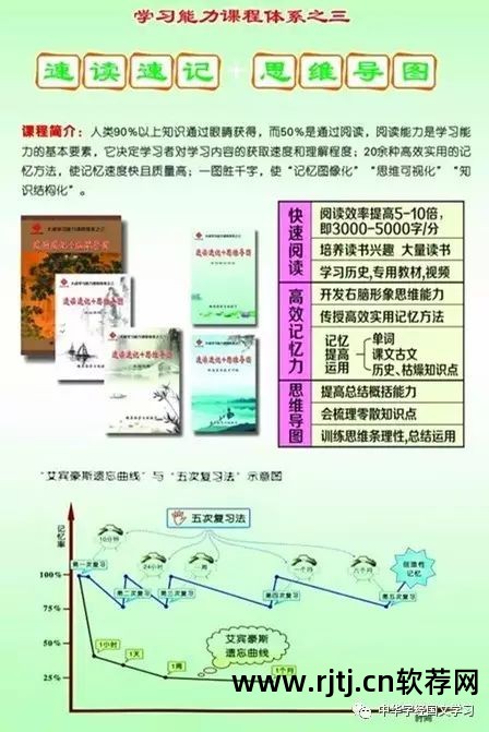 英特速读记忆训练软件_精英特速读记忆训练软件 破解版_速读记忆软件