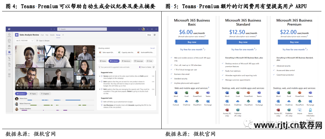 wps金山办公软件下载_金山办公软件教程_金山办公软件公司 待遇