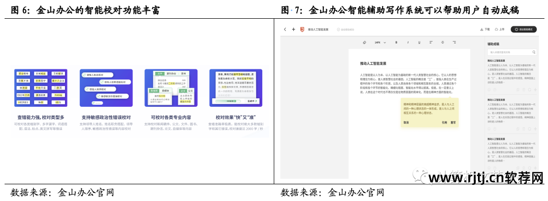 金山办公软件公司 待遇_wps金山办公软件下载_金山办公软件教程