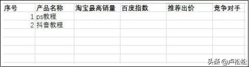 贴吧顶贴软件哪个好用_百度贴吧顶贴软件_贴吧顶贴机软件