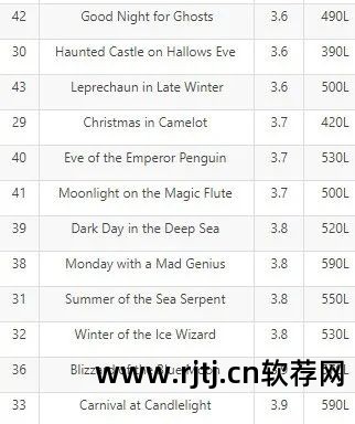 在线测视力验光_在线测视力软件_手机测视力软件叫什么