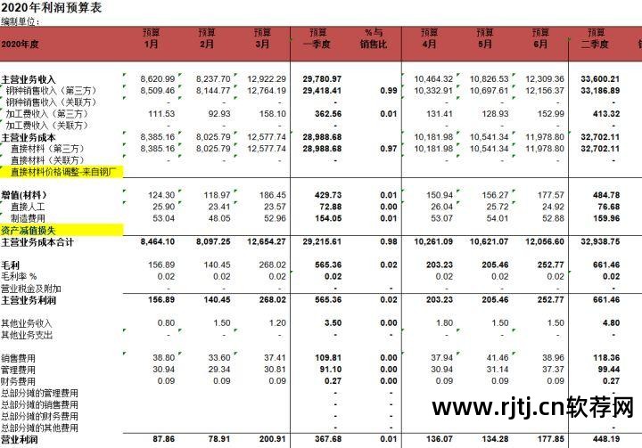 免费企业记账软件_企业记账破解版软件_免费的小企业记账软件