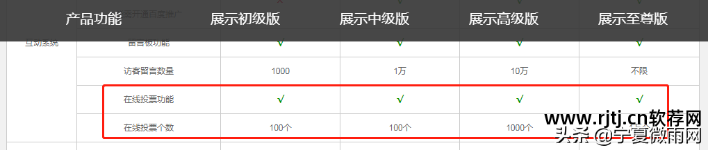 自动投票软件免费投票_ip自动投票软件_改ip投票软件