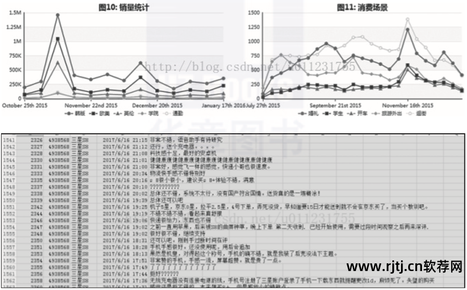 多可网络爬虫软件怎么用_网络爬虫软件教程_php网络爬虫软件