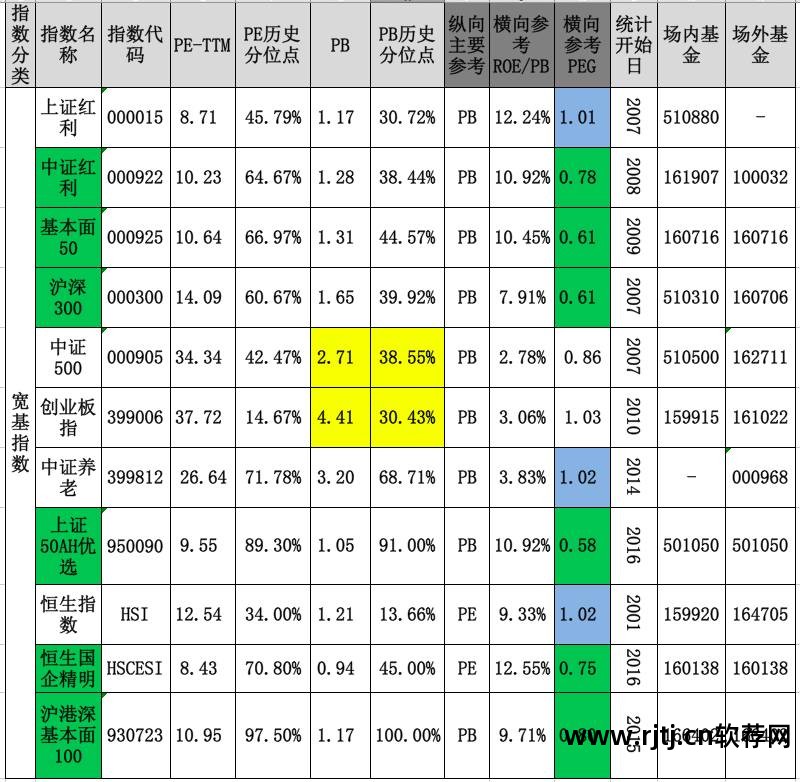 b股介绍及开户流程_招商证券网上开户软件_b股开户流程详解