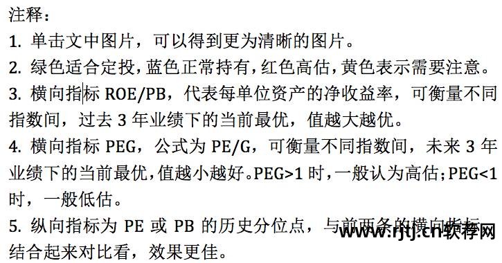 招商证券网上开户软件_b股介绍及开户流程_b股开户流程详解