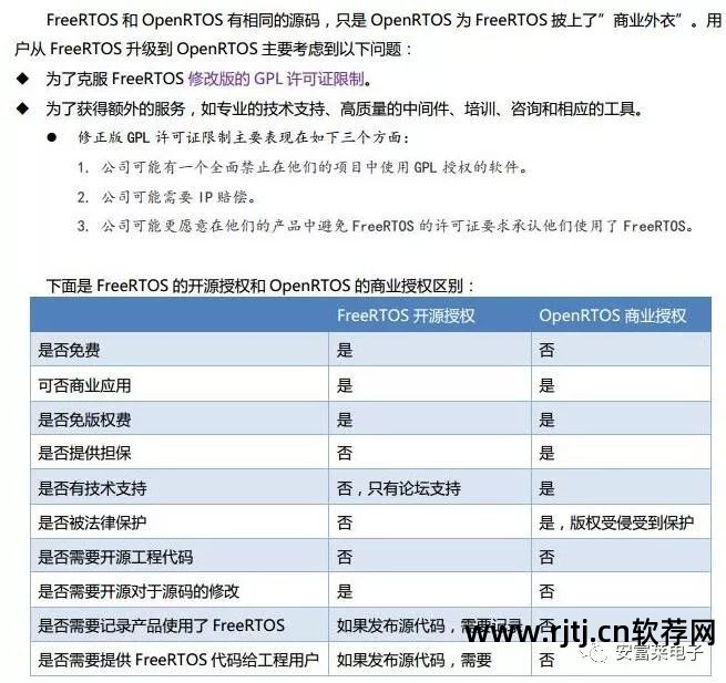 飞控led软件下载_飞控led软件教程_飞控led官方下载手机版