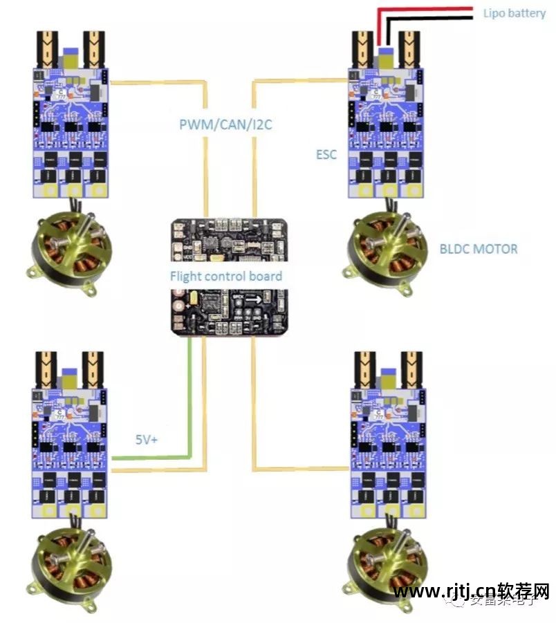 飞控led官方下载手机版_飞控led软件教程_飞控led软件下载