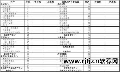 办公自动化办公软件_办公软件自动化软件_办公自动化软件教程