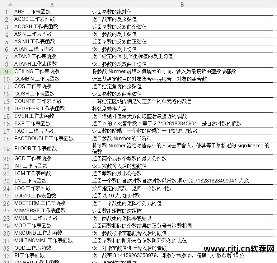 办公自动化软件教程_办公软件自动化软件_办公自动化办公软件