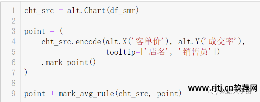 画波士顿矩阵图软件_word怎么画波士顿矩阵_用波士顿矩阵图分析案例