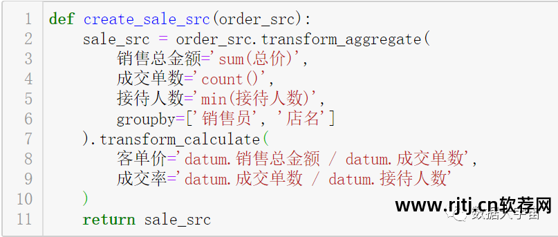 画波士顿矩阵图软件_word怎么画波士顿矩阵_用波士顿矩阵图分析案例