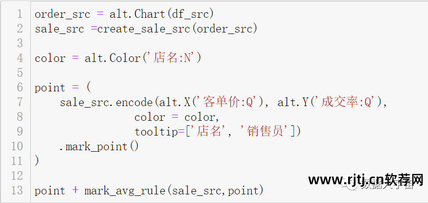 用波士顿矩阵图分析案例_画波士顿矩阵图软件_word怎么画波士顿矩阵