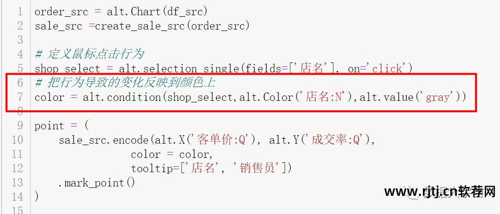 word怎么画波士顿矩阵_画波士顿矩阵图软件_用波士顿矩阵图分析案例