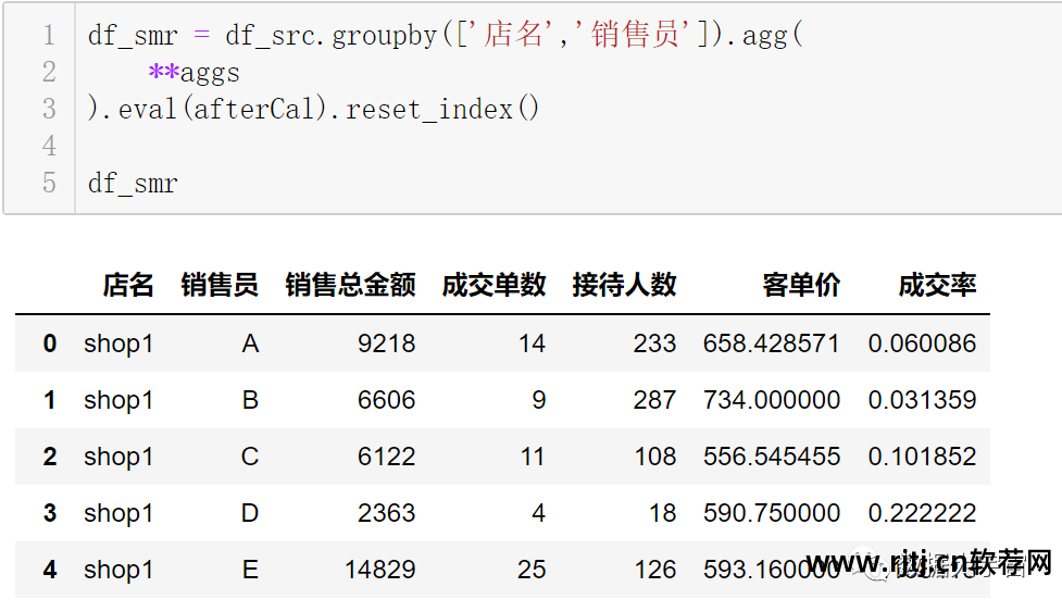 用波士顿矩阵图分析案例_word怎么画波士顿矩阵_画波士顿矩阵图软件