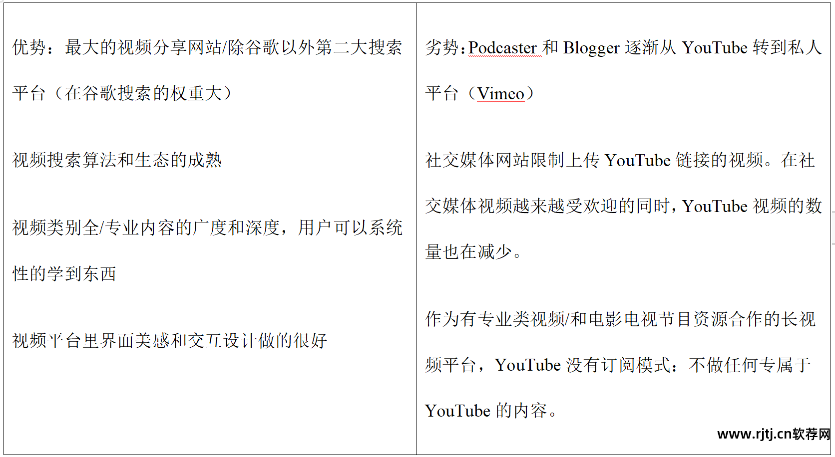 社交社交软件_社交软件排行榜_社交软件免费聊天的有哪些