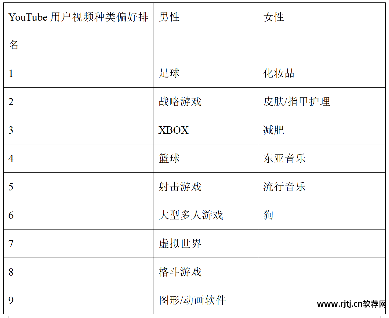 社交软件免费聊天的有哪些_社交社交软件_社交软件排行榜
