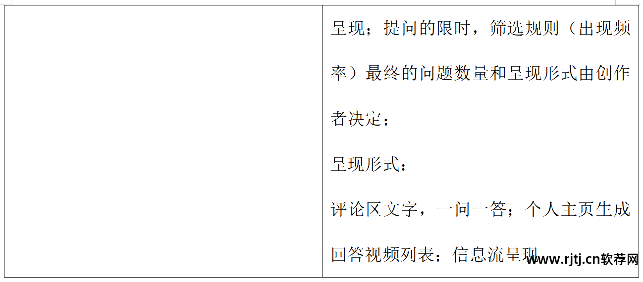 社交软件排行榜_社交社交软件_社交软件免费聊天的有哪些