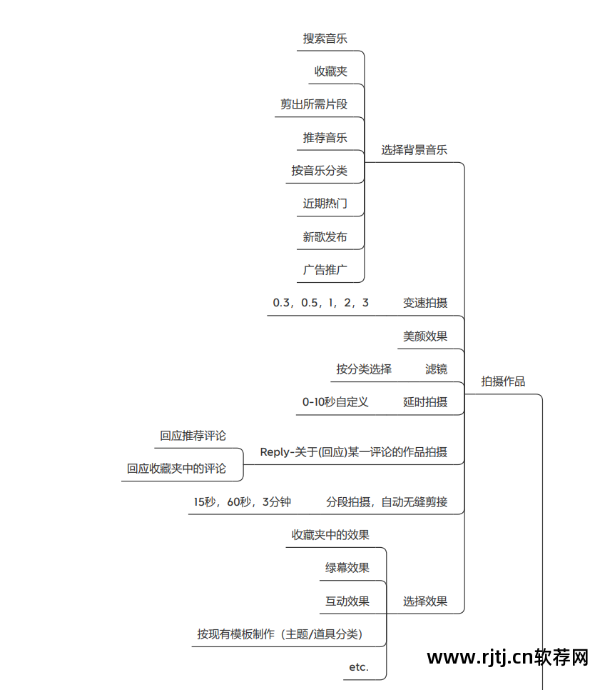 社交软件免费聊天的有哪些_社交社交软件_社交软件排行榜