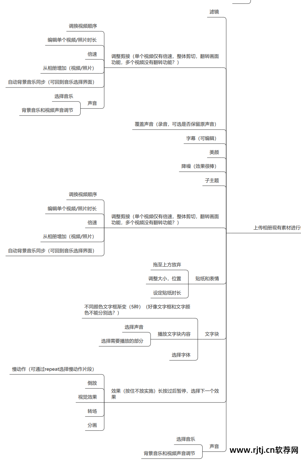 社交软件排行榜_社交社交软件_社交软件免费聊天的有哪些