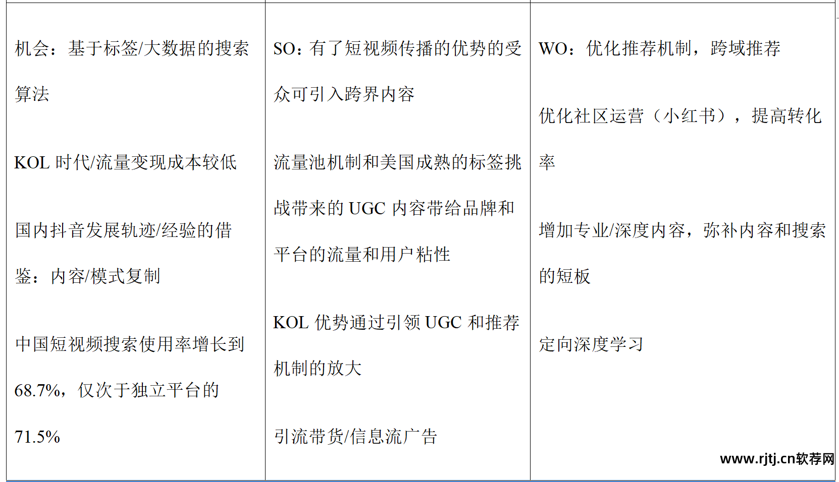 社交软件免费聊天的有哪些_社交软件排行榜_社交社交软件